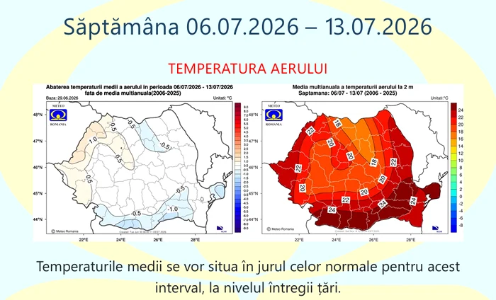 Prognoza pentru a doua săptămână a intervalului. FOTO ANM