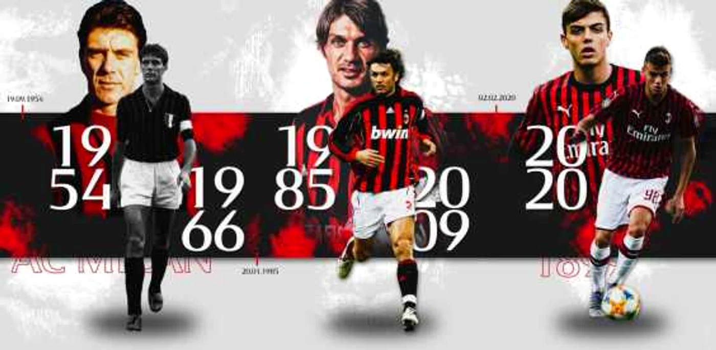 Maldini