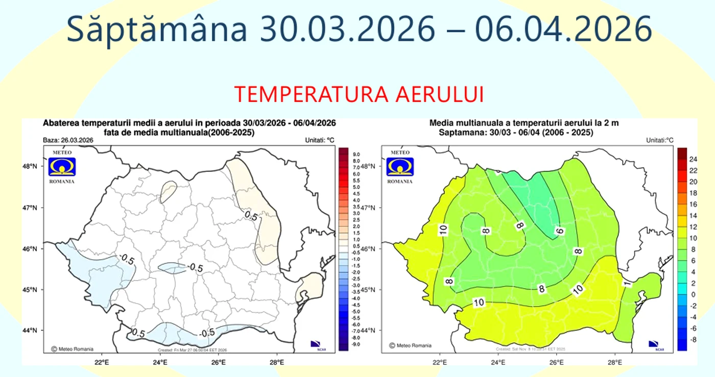 Prognoza pentru prima săptămână a intervalului FOTO ANM