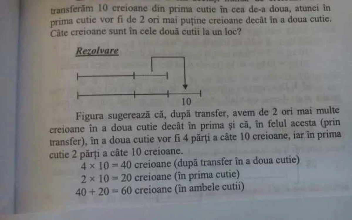 matematica III