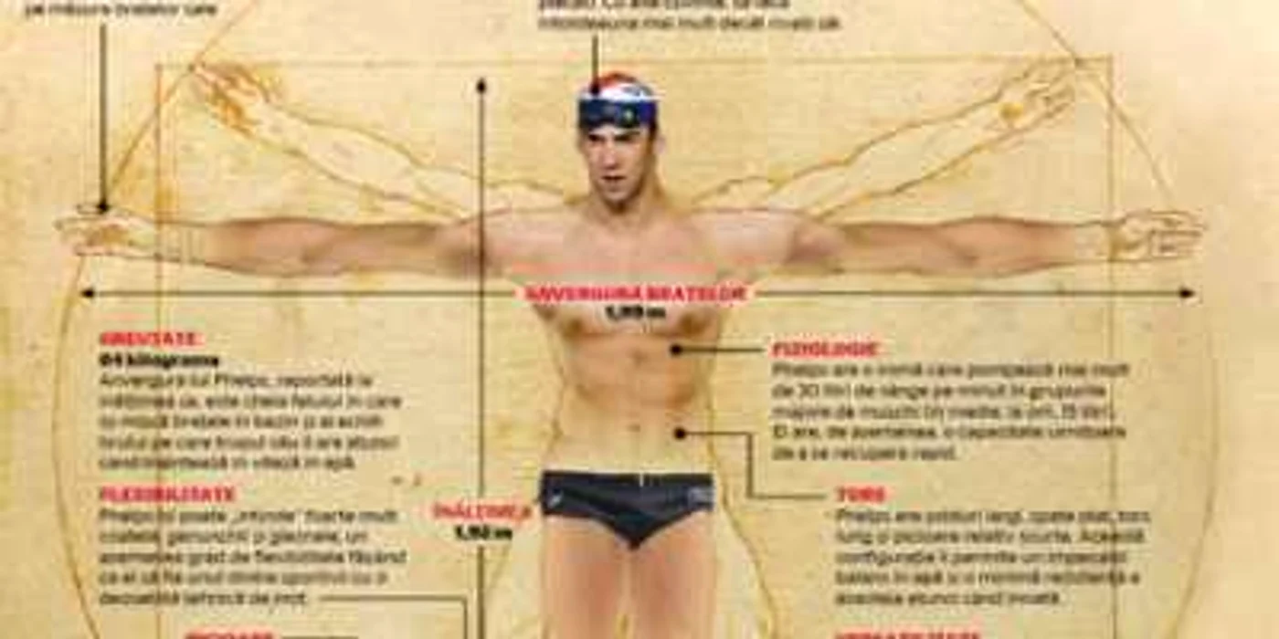 Michael Phelps reîncărcat