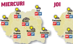 În următoarele două zile temperaturile vor fi în creștere și precipitații se vor semnala doar izolat jpeg