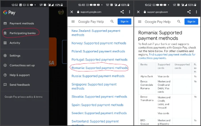 Banci carduri compatibile Google Pay