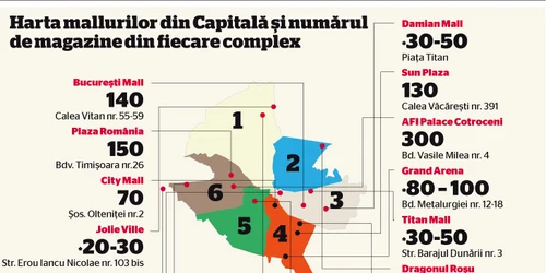 Harta mallurilor din Capitală 