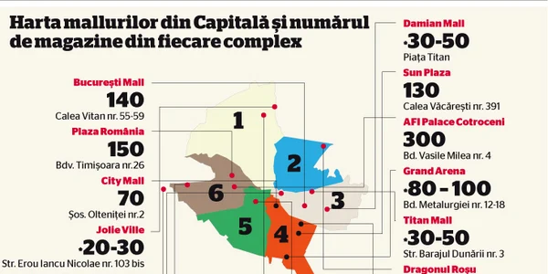 Harta mallurilor din Capitală 