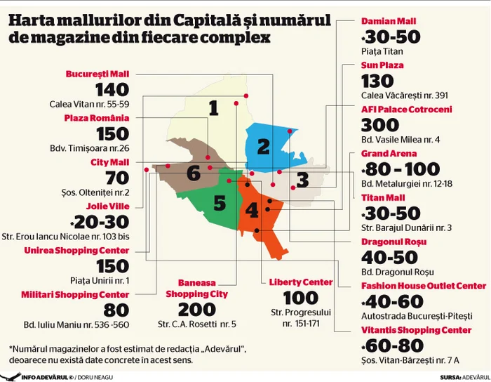 Harta mallurilor din Capitală 