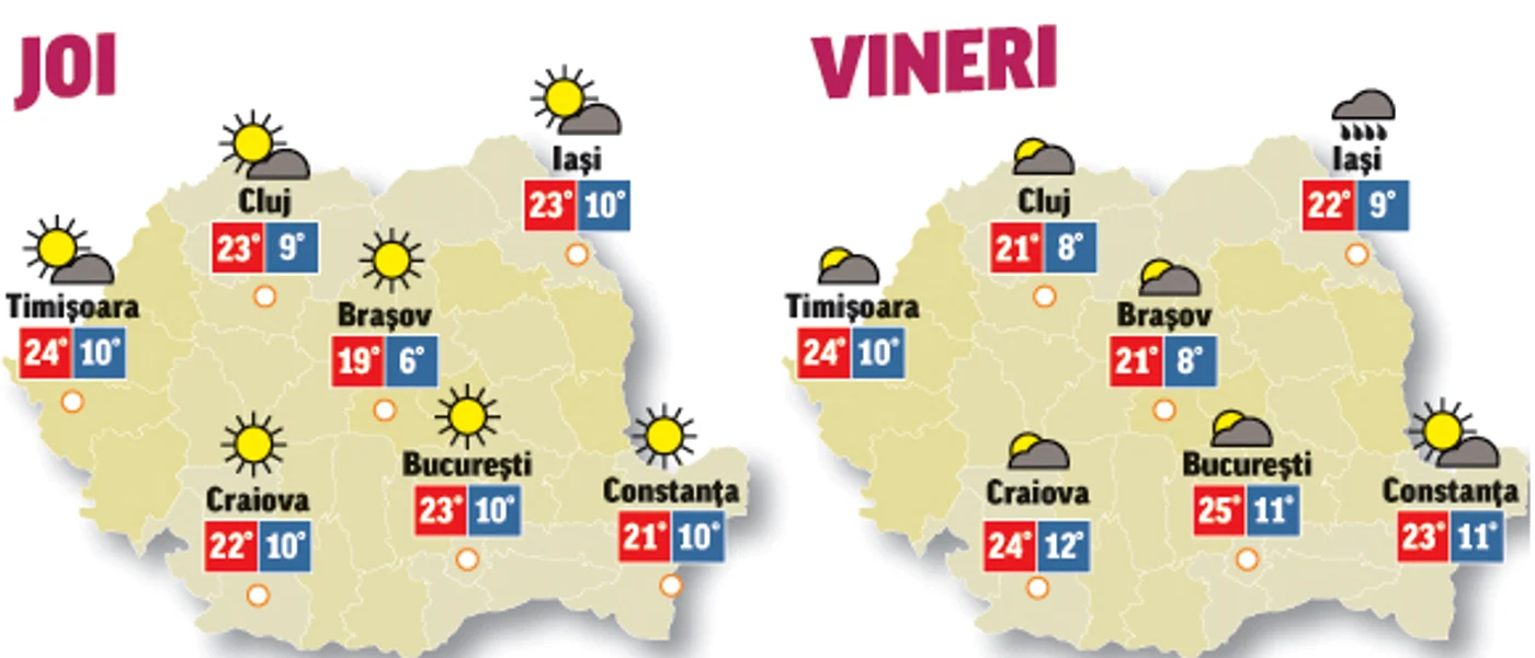Prognoza meteo pentru următoarele două zile anunță vreme bună