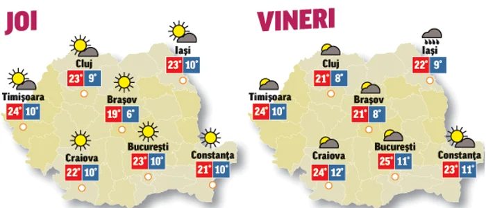 Prognoza meteo pentru următoarele două zile anunță vreme bună