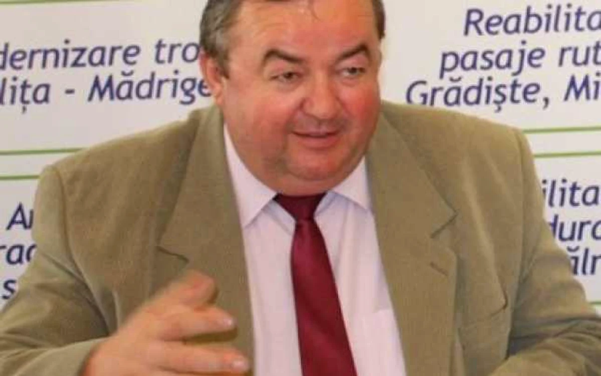 ioan florin ciul