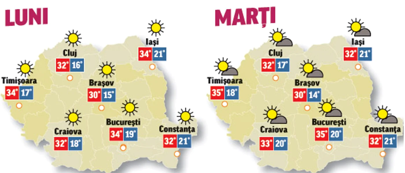 Prognoza meteo pentru următoarele două zile anunță că vremea se menține călduroasă