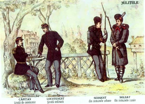 Poliția în trecut