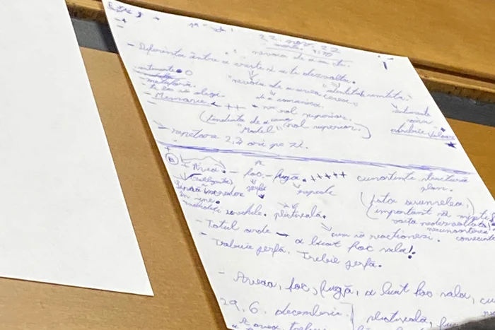 „Totul arde - a luat foc sala”, a scris pe foaie un intrus la un curs FOTO Facebook