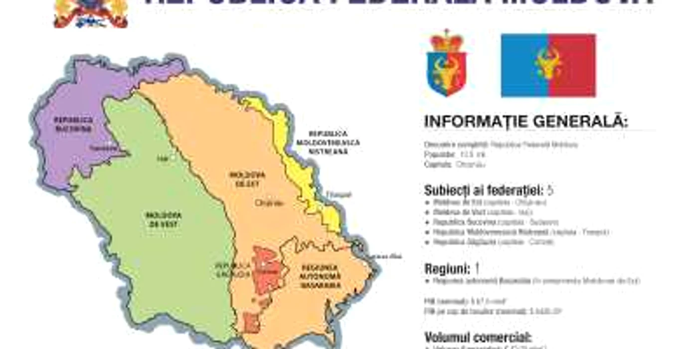 Aşa ar urma să arate republica federală moldova