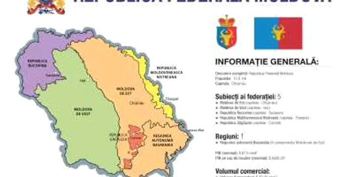 Aşa ar urma să arate republica federală moldova