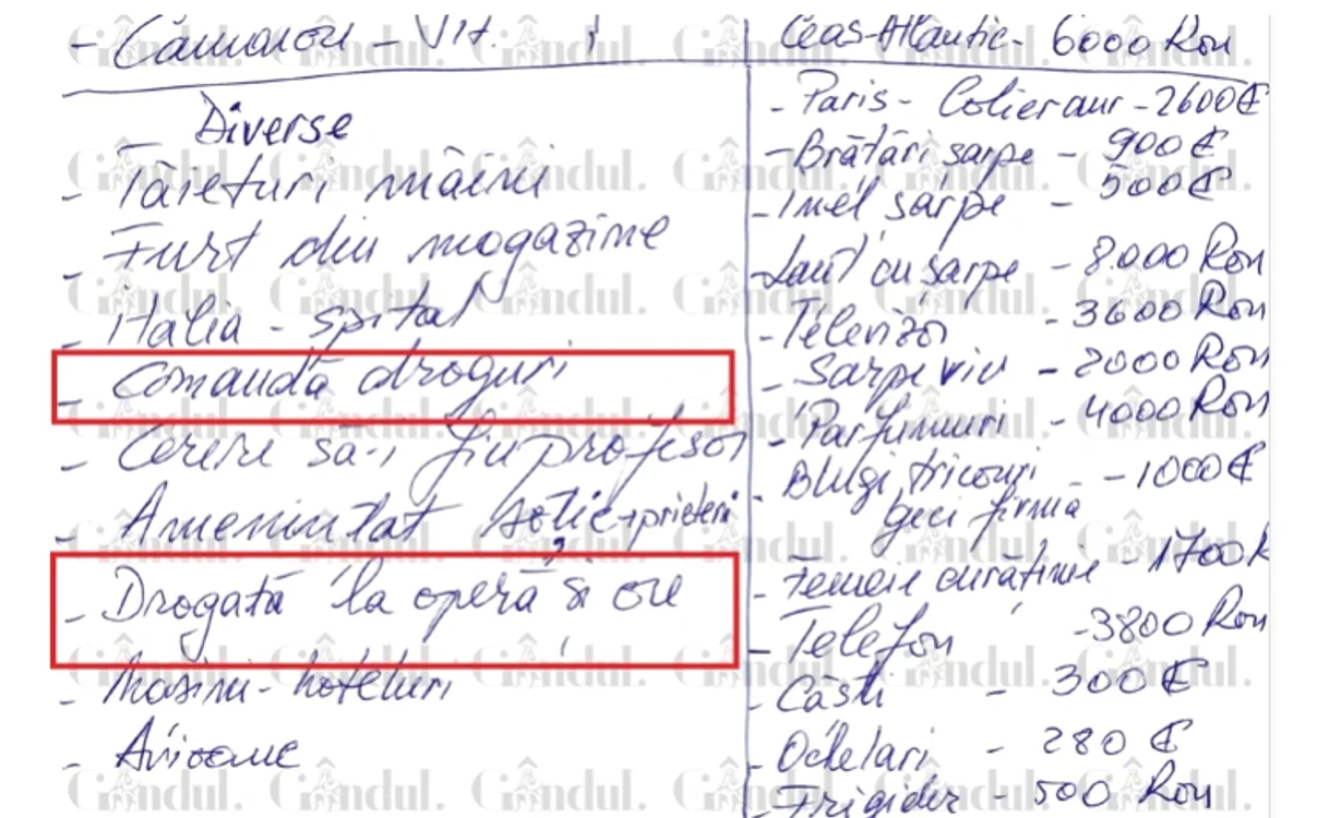 Notițele lui Ignat Sursa: Gândul