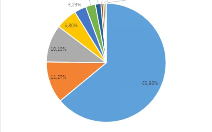 kasperksy internet copii