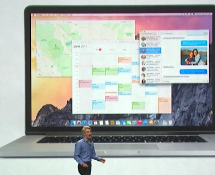 wwdc 2014