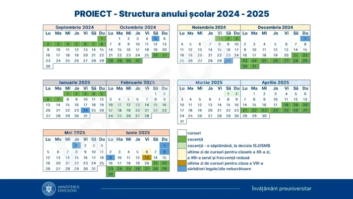 Proiect - Structura Anului școlar 2024-2025 — Foto Ministerul Educației