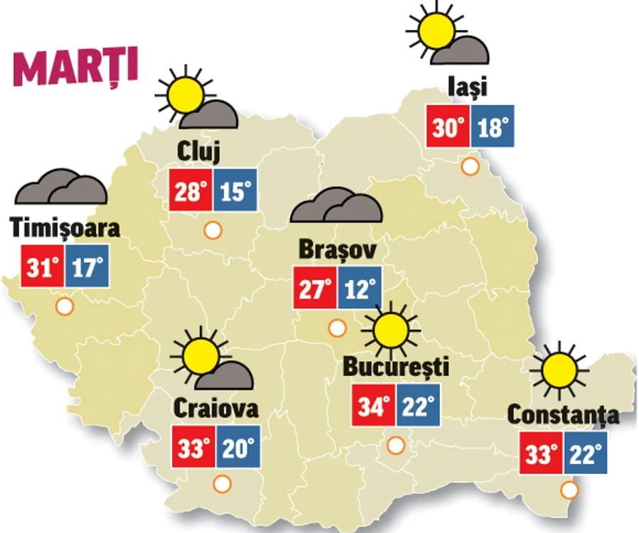 Prognoza meteo28 iulie anunță că vremea se menține călduroasă