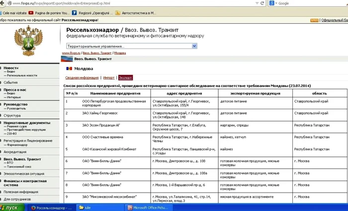 Lista companiilor rusesti publicata de Rosselhoznadzor FOTO fsvps.ru