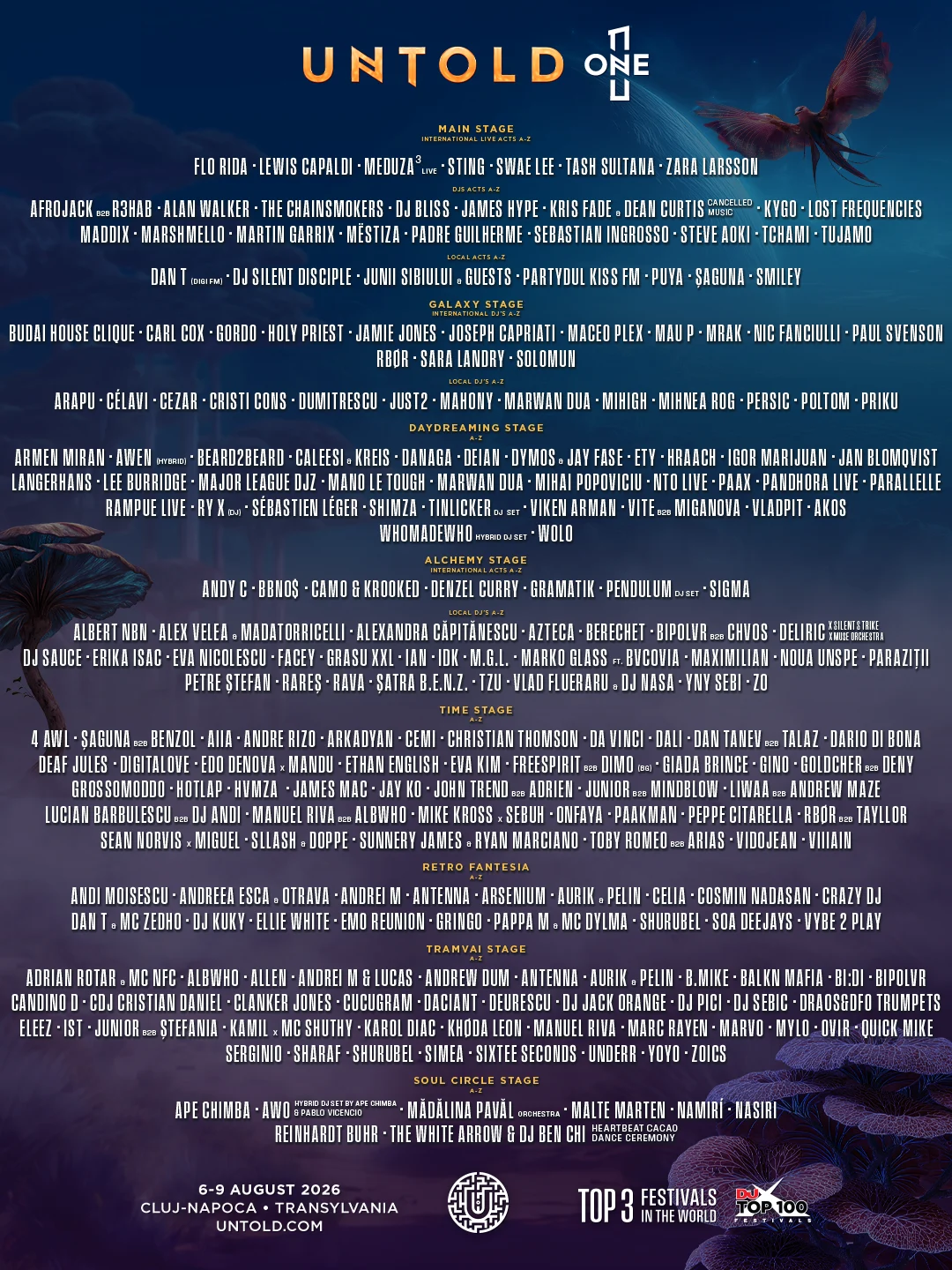 UNTOLD anunță line-up-ul final: nume noi pe scenele festivalului și o premieră: MEDUZA 3Live pentru prima dată în România