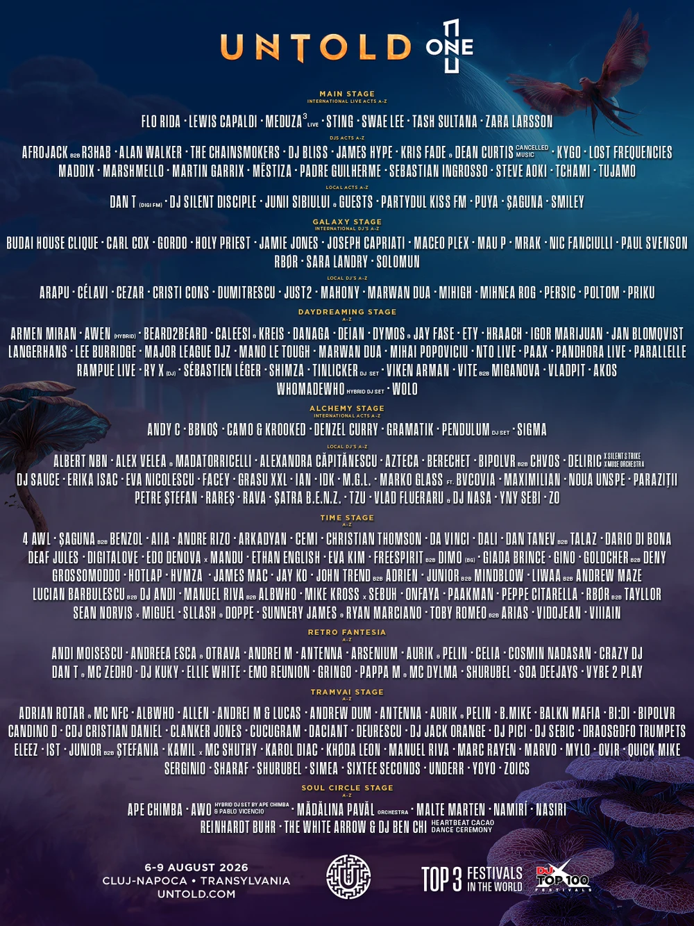 UNTOLD anunță line-up-ul final: nume noi pe scenele festivalului și o premieră: MEDUZA 3Live pentru prima dată în România