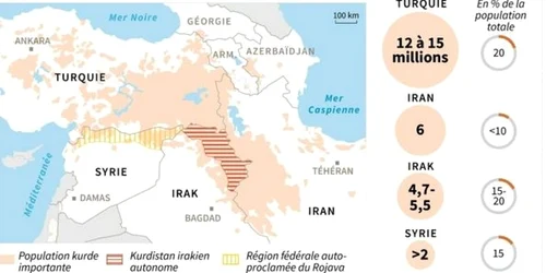 Harta a Kurdistanului FOTO AFP