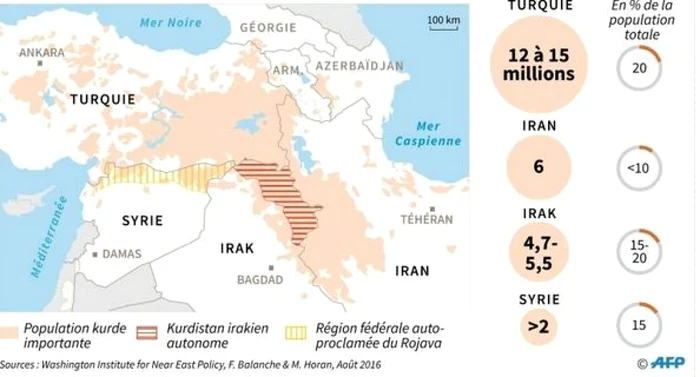 Harta a Kurdistanului FOTO AFP