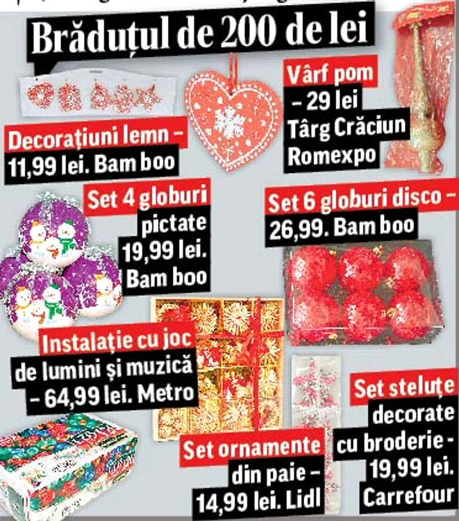 Cât costă bradul de Crăciun