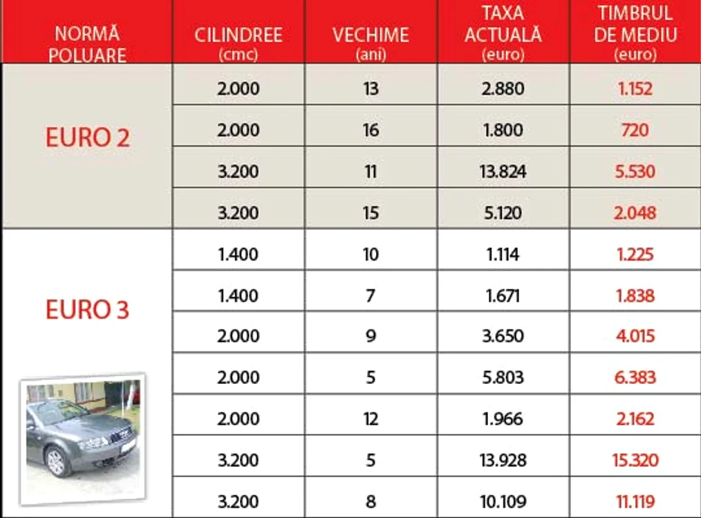 info