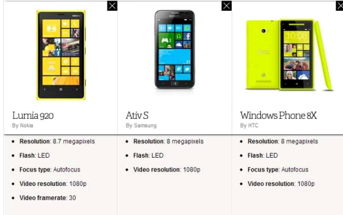 Lumia 920, Ativ S şi 8X sunt primele telefoane cu Windows Phone 8.