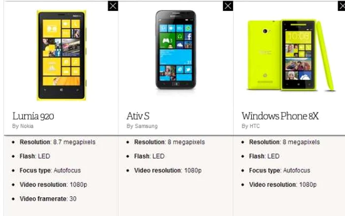 Lumia 920, Ativ S şi 8X sunt primele telefoane cu Windows Phone 8.