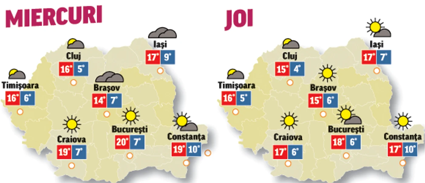 Prognoza meteo pentru următoarele două zile ne spune că vremea va fi deosebit de caldă, chiar foarte caldă pentru această perioadă 