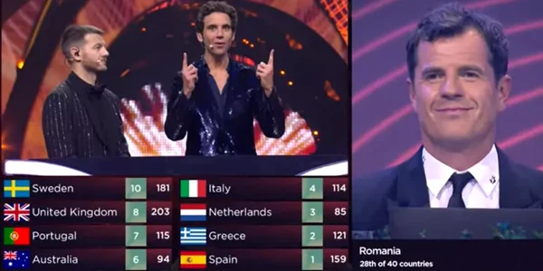 Eurovision