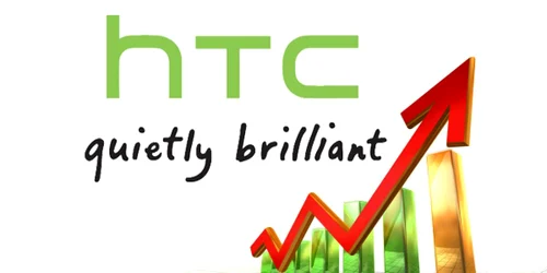 htc profit