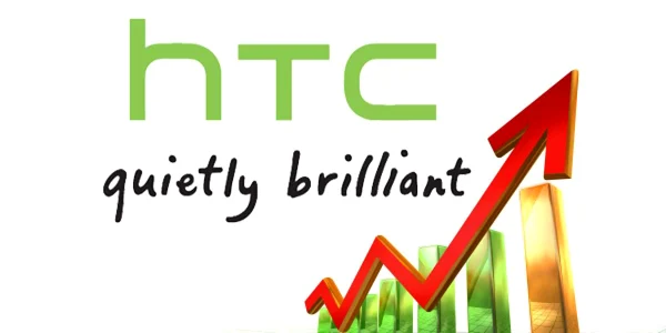 htc profit