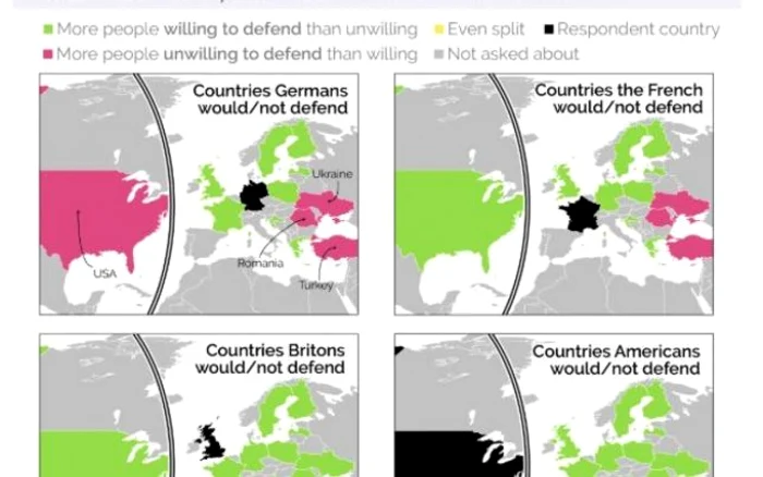 sondaj aliati nato foto captura yougov