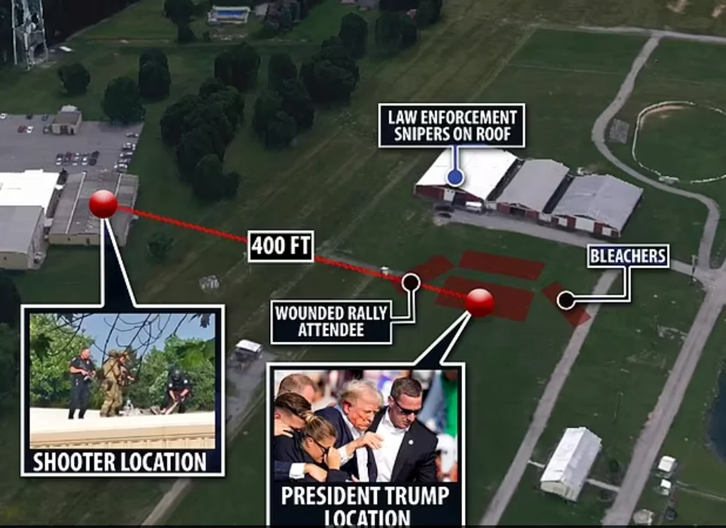 Locația atacatorului relativ la cea a lui Trump FOTO via Daily Mail
