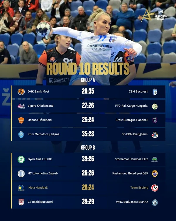 Foto: EHF Champions League via Facebook