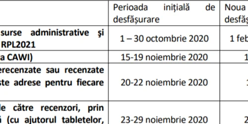 calendar recensamant 