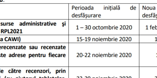 calendar recensamant 