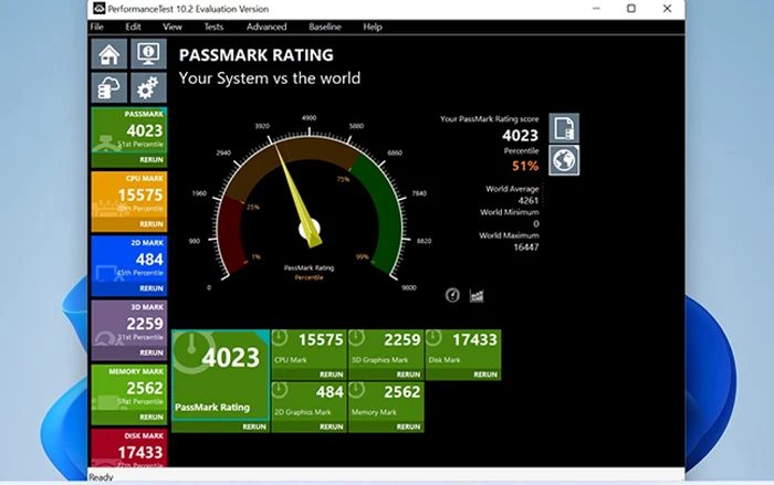 MSI Modern 14 test PASSMARK