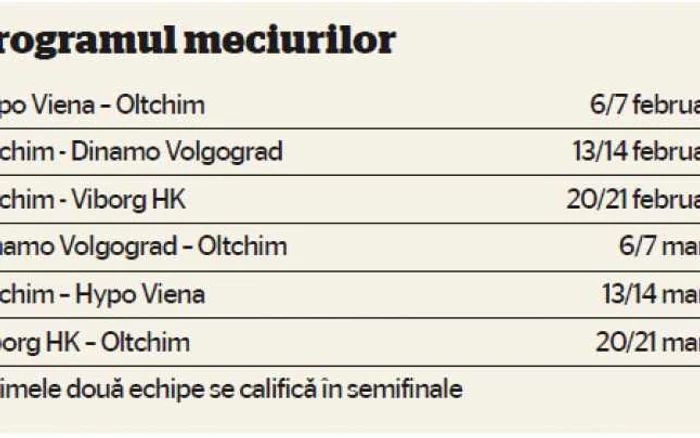 Programul meciurilor