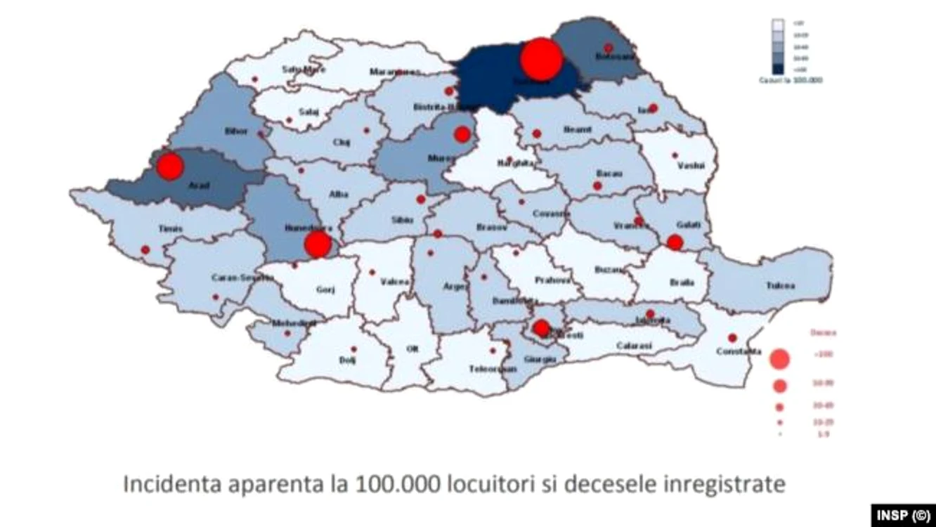 Situația INSP incidența