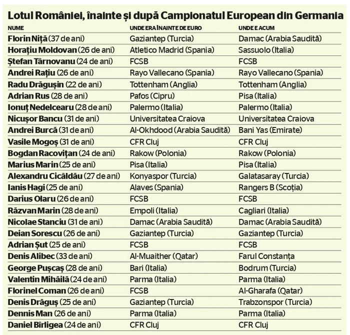 Lot Euro2024 jpg