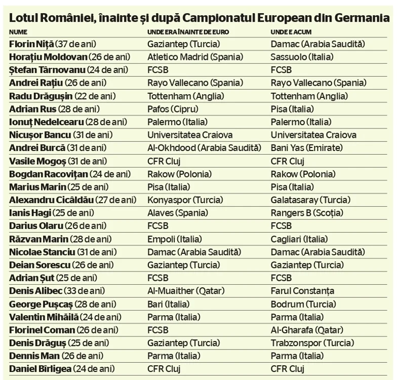 Lot Euro2024 jpg