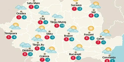 Temperaturile sâmbătă