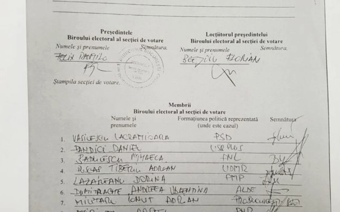 Procese verbale modificate la Sectorul 1