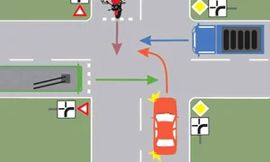 intersectie jpg