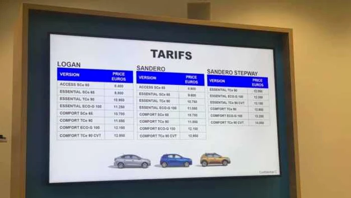 masini preturi dacia logan sandero stepway